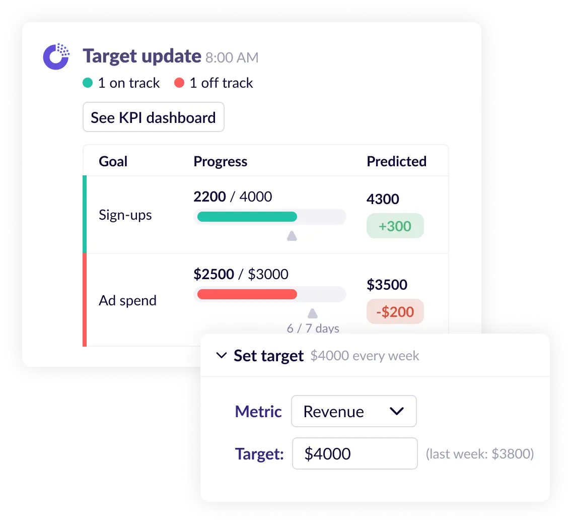 A dashboard showing goals tracking of KPIs.