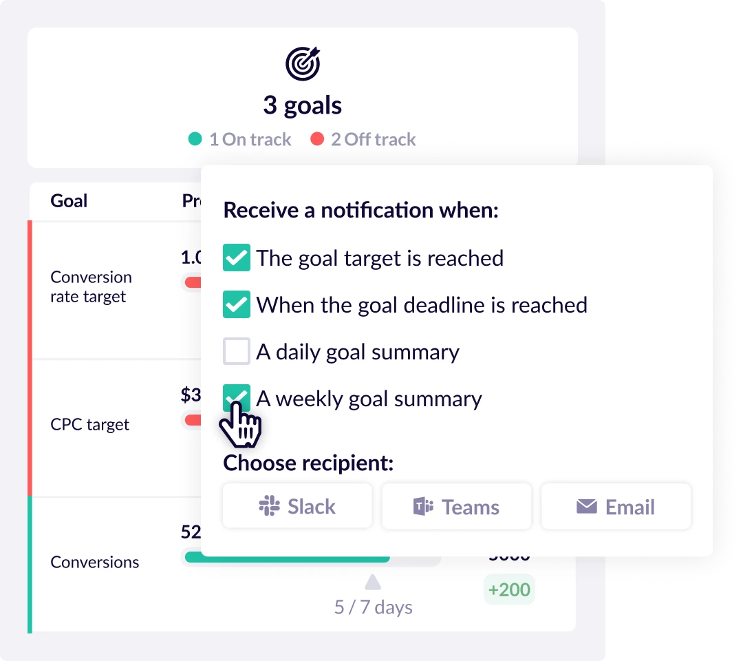 Goals update report sent via slack to slack with team reaction to progress.