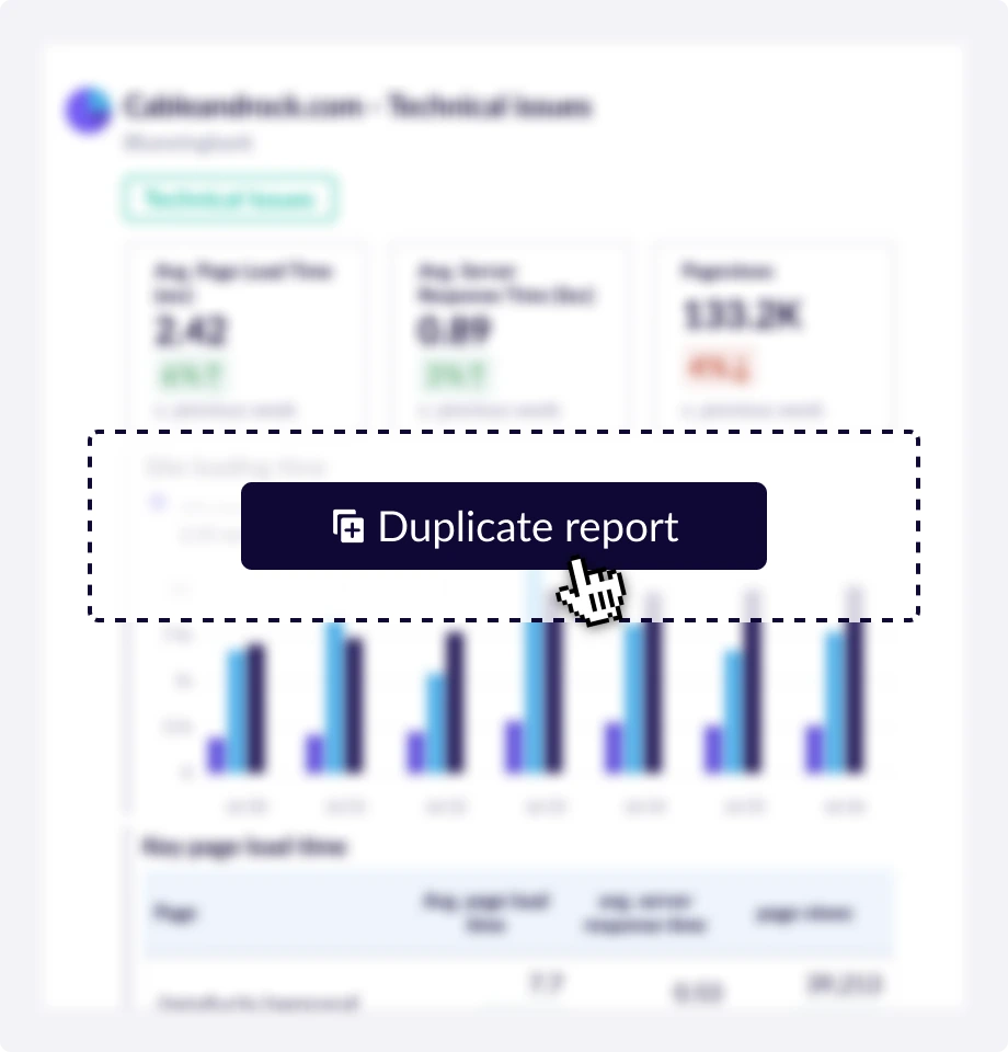 Easily duplicate and edit client reports for agencies.