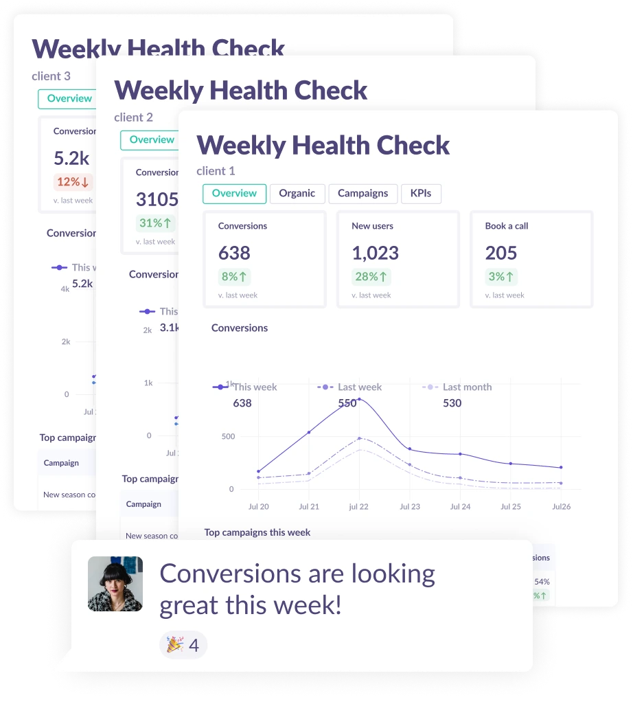 An automated agency client report for a weekly heath check.